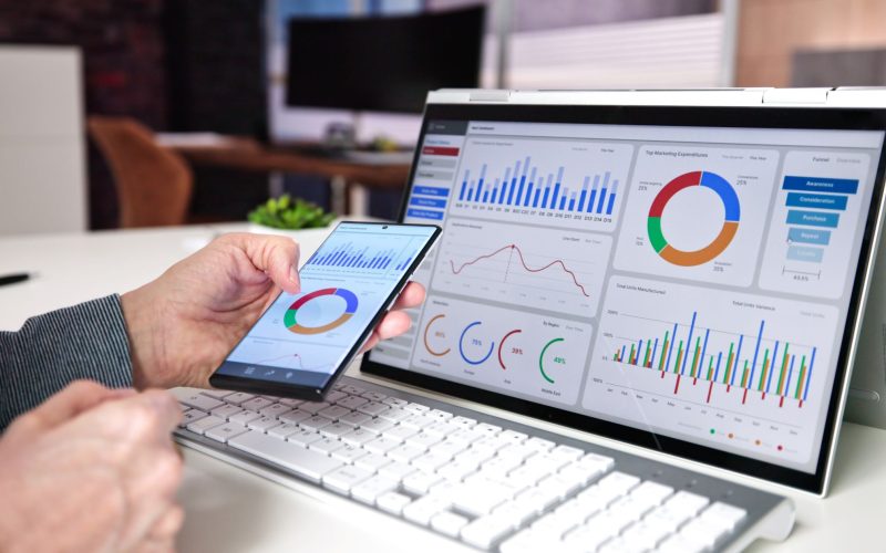 Importance of Google Analytics in Marketing