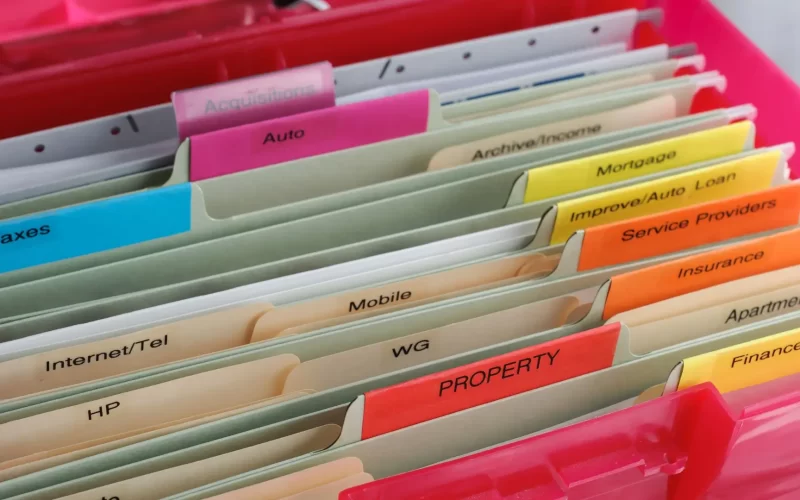 Business Organizational Design Overview