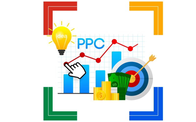 Importance of Google Ads in Digital Marketing